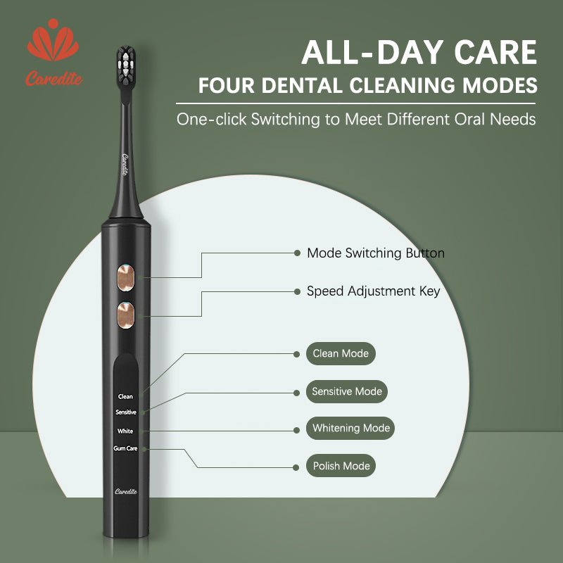 Caredite Newest Travel Electronic Toothbrush With Ultraviolet Disinfection Function Case Suit, 4 Cleaning Modes With 3 Power Model, 45 Days Long Lasting Battery Life